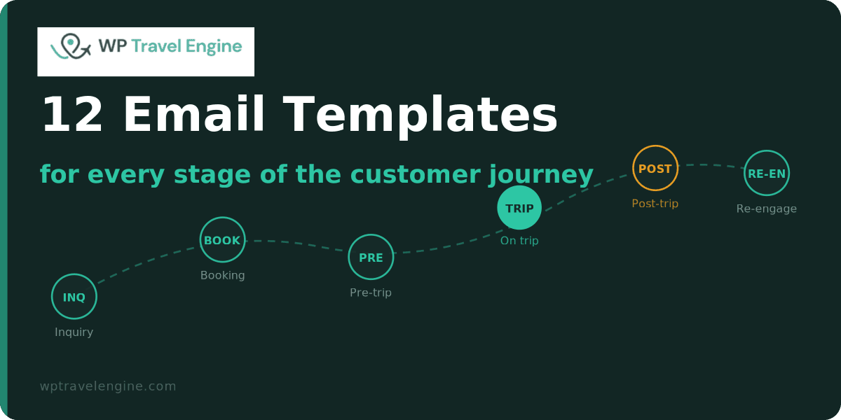 Email Templates for tour operators