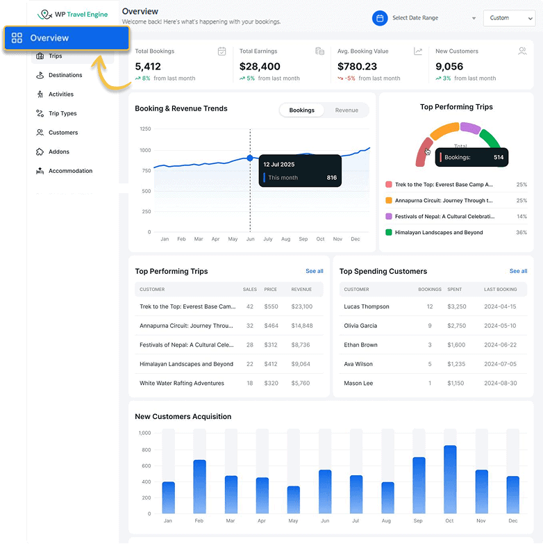 overview-dashboard-main