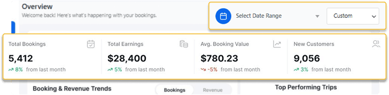 overview-dashboard-kpi (1)