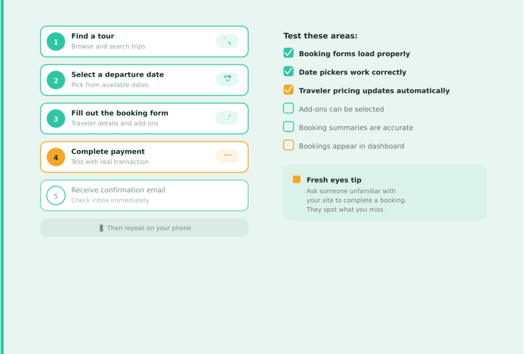 Tour Booking Website Checklist