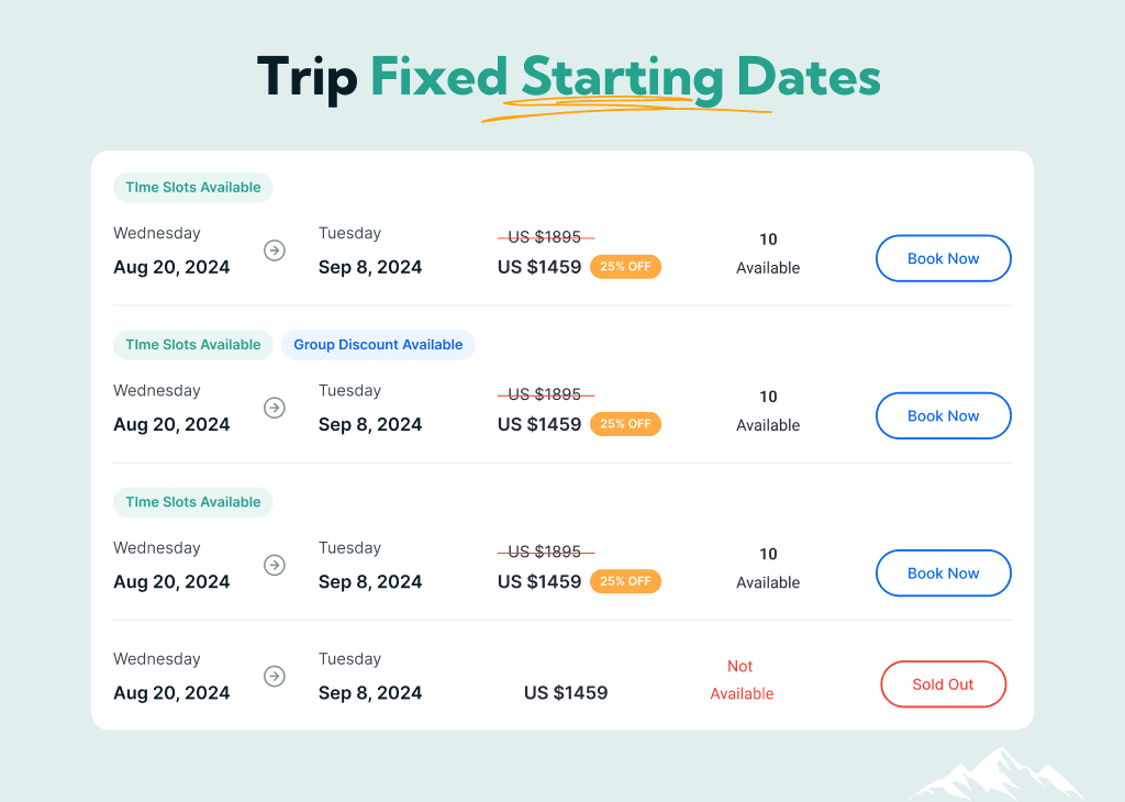 Trip Fixed Starting Dates Addon